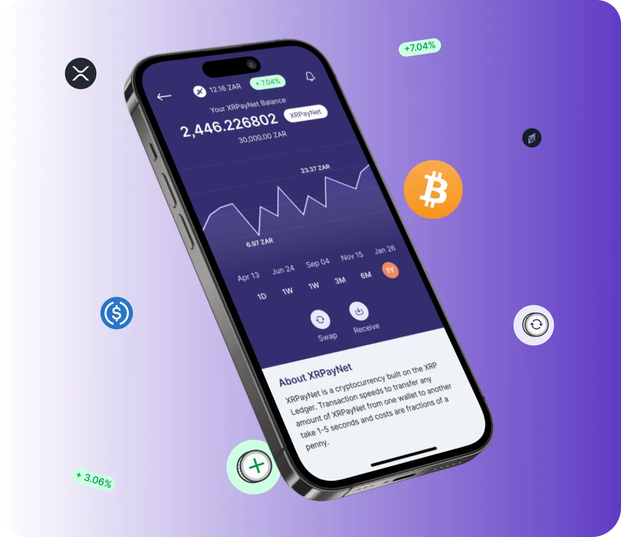 NuxexioFin AI - O que é o NuxexioFin AI?